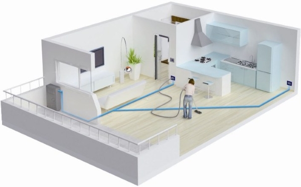 Built-in vacuum cleaner