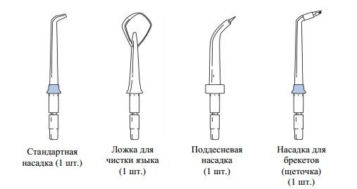  Nozzles for irrigator