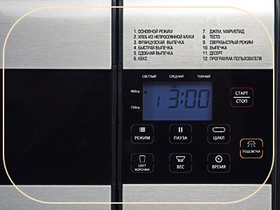  Breadmaker modes Bork