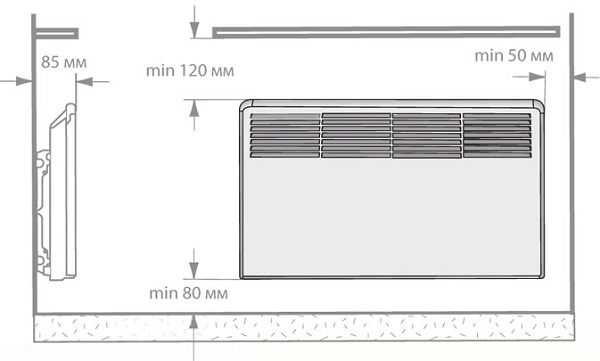 Mounting scheme