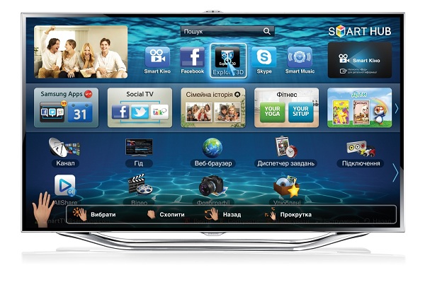  Smart technology features