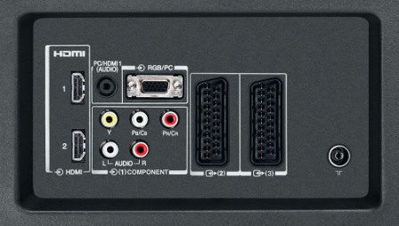  Ports for connection