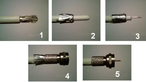  Coaxial cable