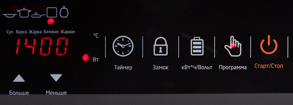  Induction Panel Functions