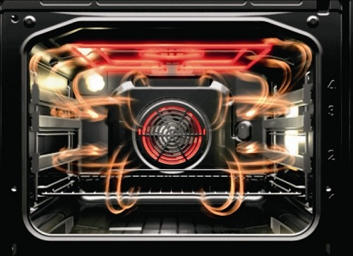  Convection oven