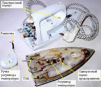  Disassembled iron