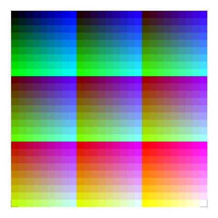  Template Table