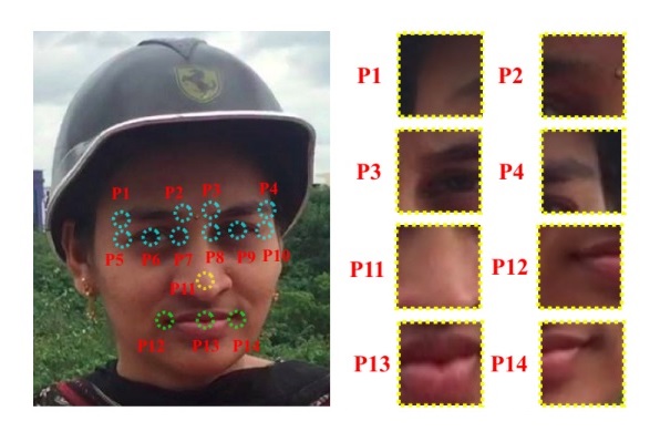 Face recognition system