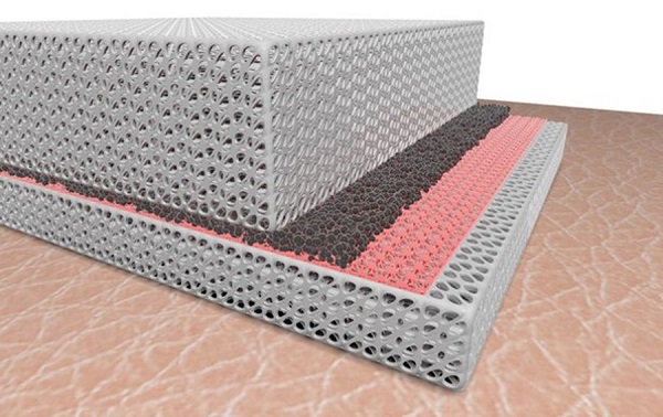  Interlayer