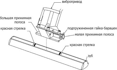  Scheme vibrolaths