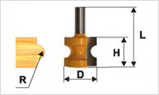  Semi-rod mill №1