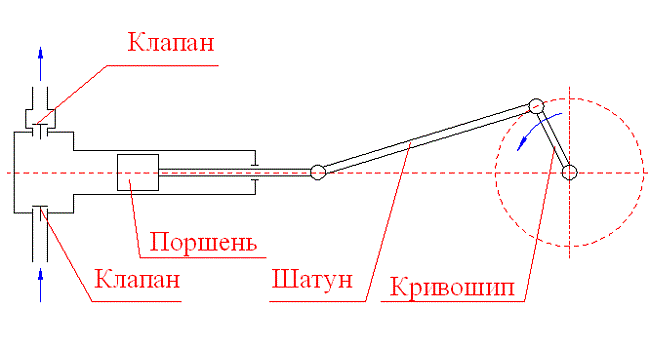  Piston pump
