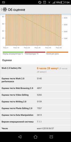  Battery specifications